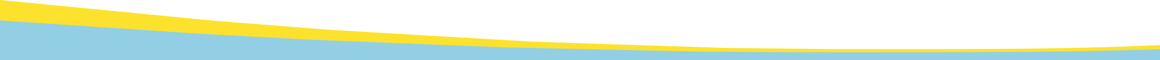 divider